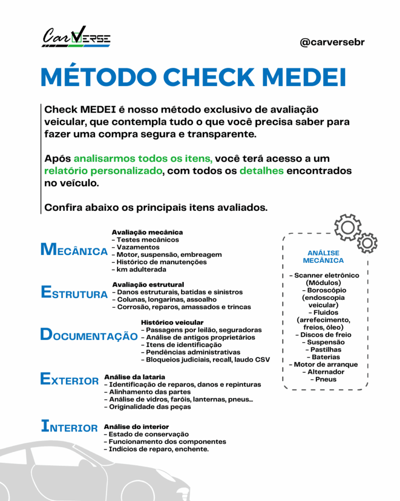 METODO CHECK MEDEI